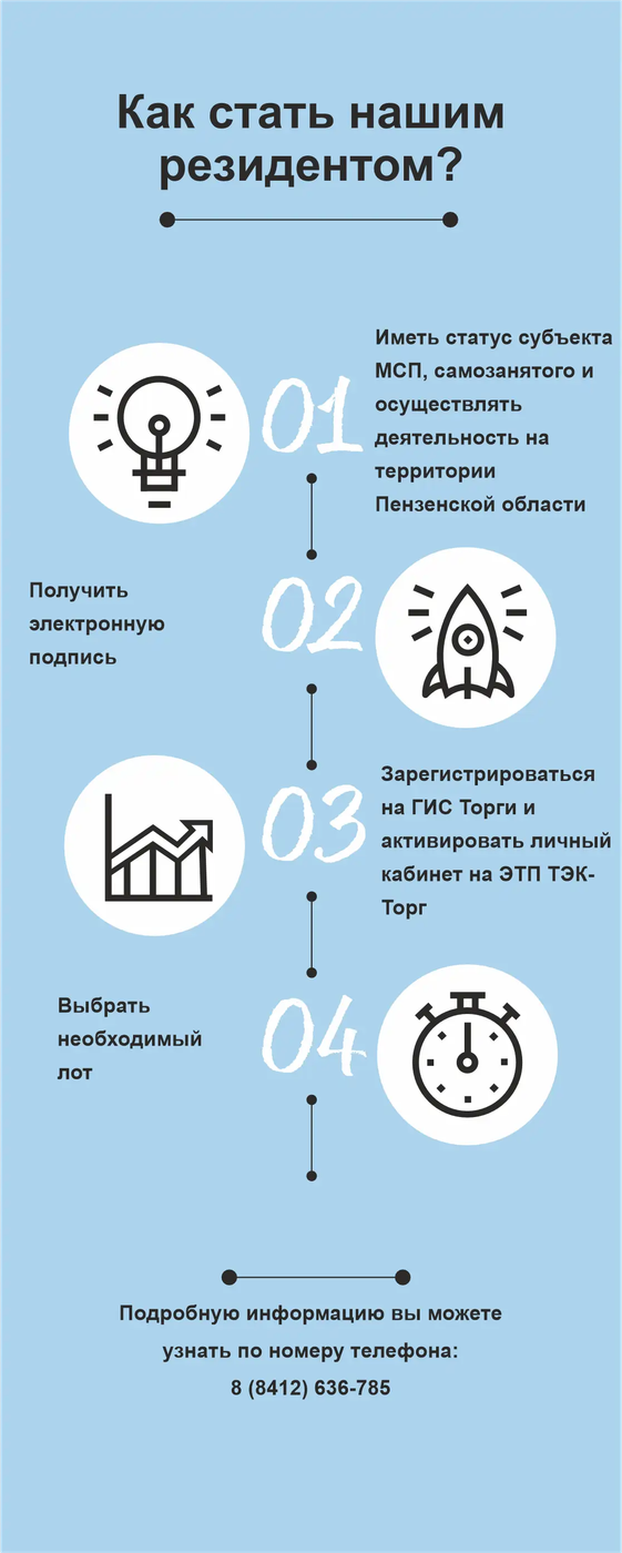 аренда1